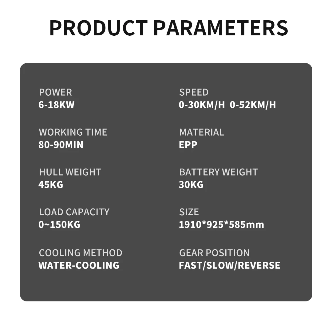 RUSHWAVE boat jetski mini electric boat Lithium Battery High speed water entertainment surfboard mini speed boat