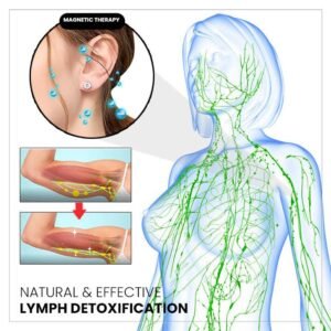 Atheniz MagneTech Acupuncture Earrings(Limited time discount 🔥 last day) - Emporium Shop