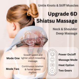 Neck & Shoulder Kneading Massager - 6D Shoulder and Neck Massage - Emporium Shop