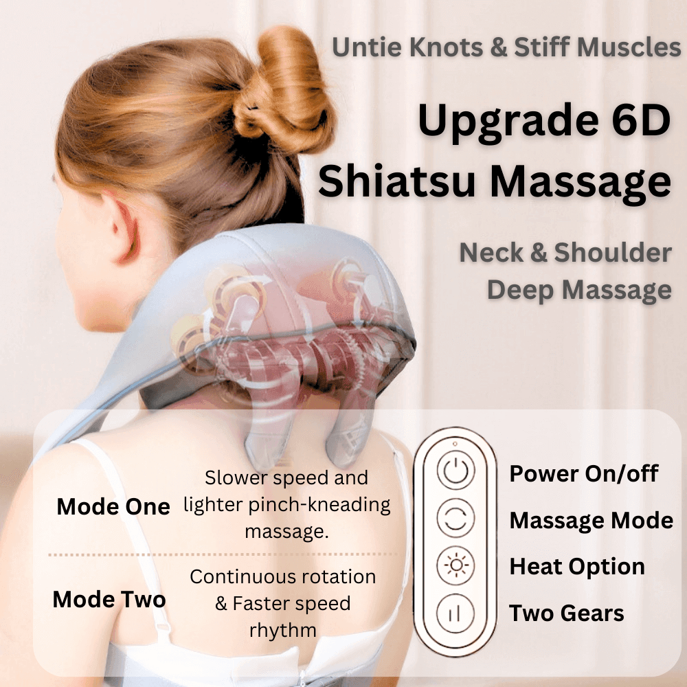 Neck & Shoulder Kneading Massager - 6D Shoulder and Neck Massage - Emporium Shop